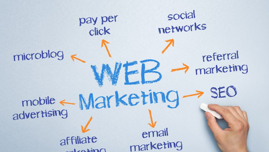 Website là công cụ quan trọng trong Digital marketing
