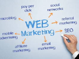Website là công cụ quan trọng trong Digital marketing