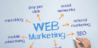 Website là công cụ quan trọng trong Digital marketing